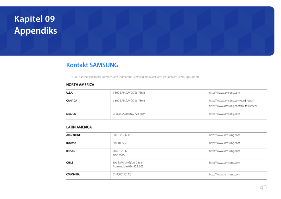 Samsung LS24C770TS/EN manual Appendiks, Kontakt Samsung 