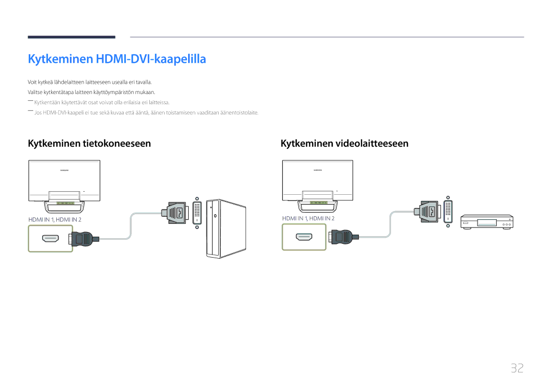 Samsung LS24C770TS/EN manual Kytkeminen HDMI-DVI-kaapelilla 