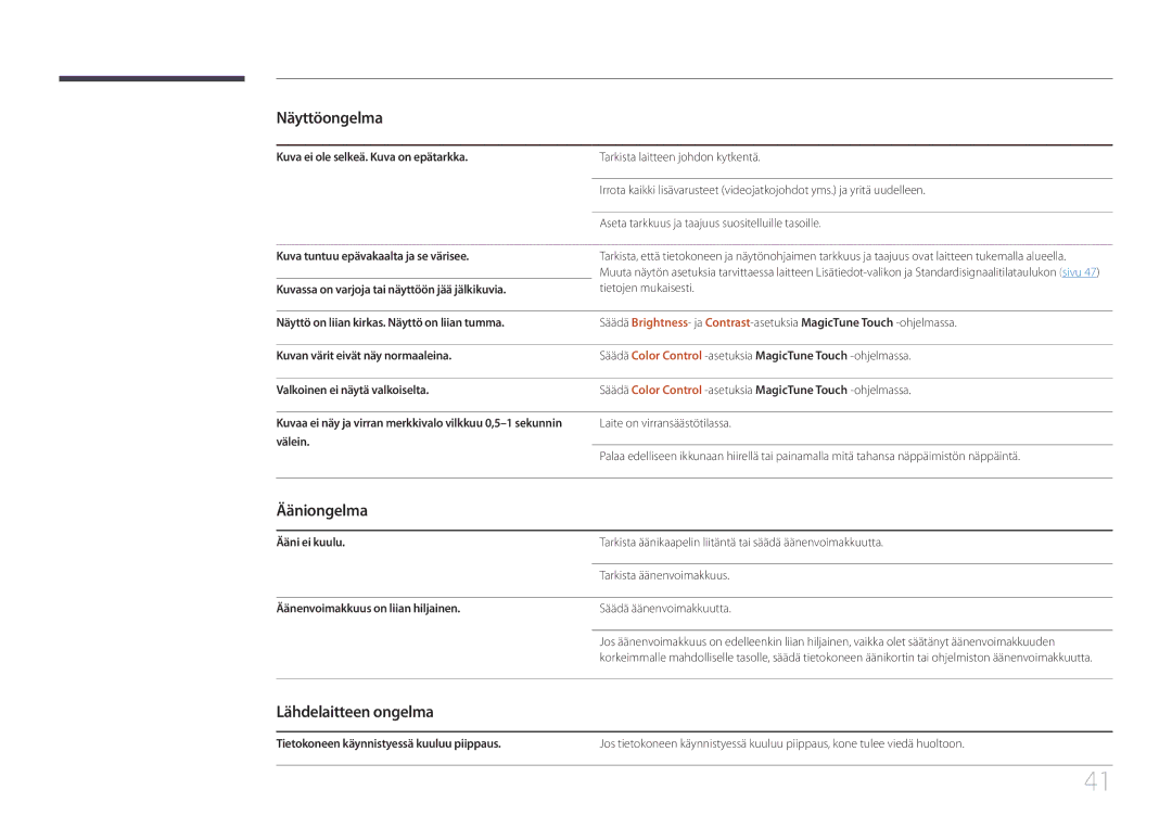 Samsung LS24C770TS/EN manual Ääniongelma, Lähdelaitteen ongelma 