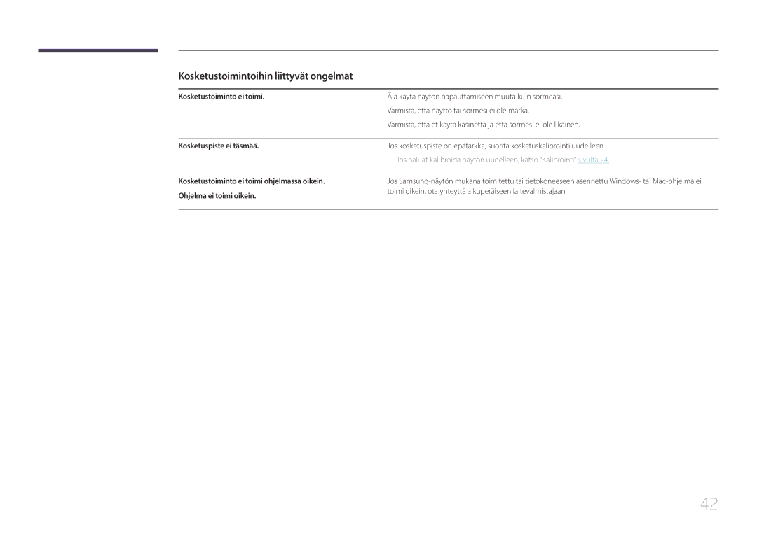 Samsung LS24C770TS/EN manual Kosketustoimintoihin liittyvät ongelmat, Kosketustoiminto ei toimi, Kosketuspiste ei täsmää 