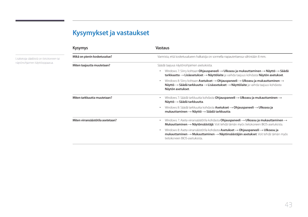 Samsung LS24C770TS/EN manual Kysymykset ja vastaukset, Kysymys Vastaus 