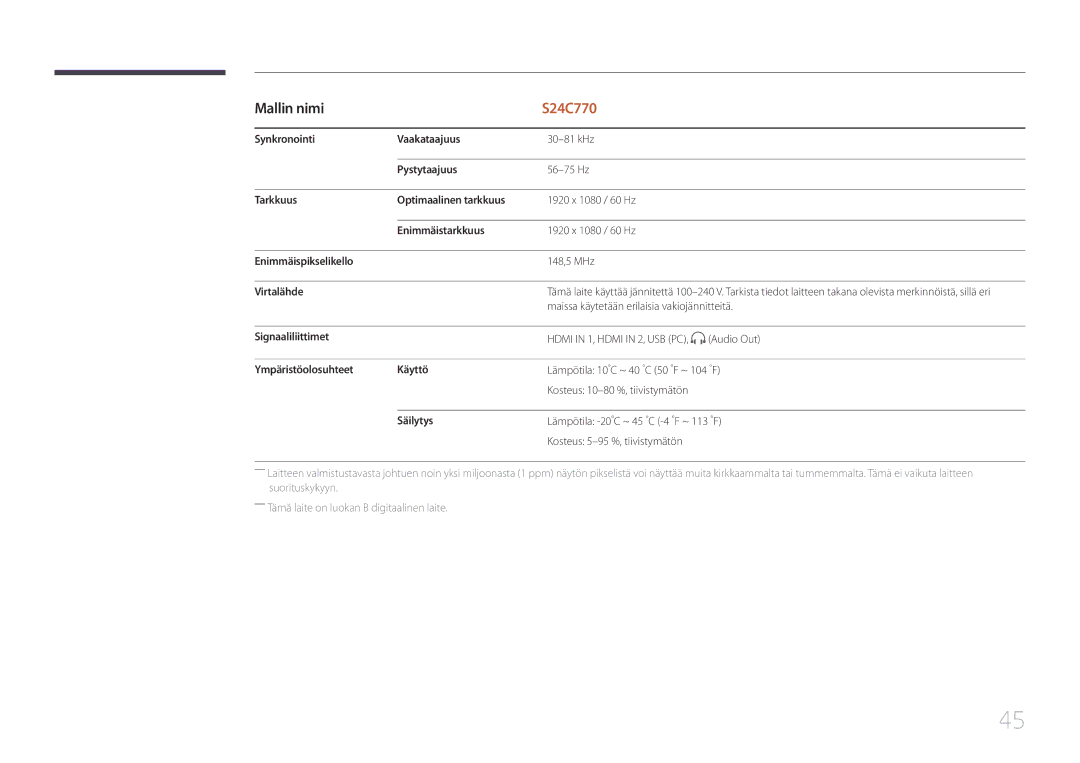 Samsung LS24C770TS/EN Synkronointi Vaakataajuus, Pystytaajuus, Tarkkuus Optimaalinen tarkkuus, Enimmäistarkkuus, Säilytys 