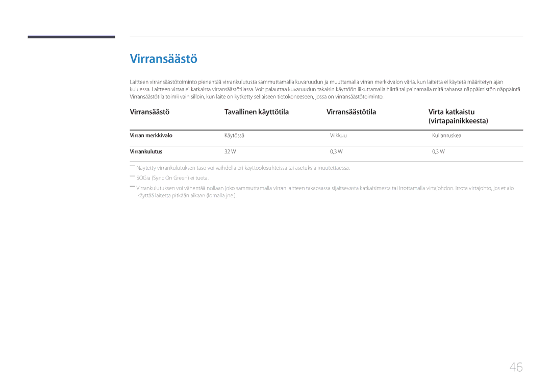 Samsung LS24C770TS/EN manual Virransäästö, Virran merkkivalo, Virrankulutus 