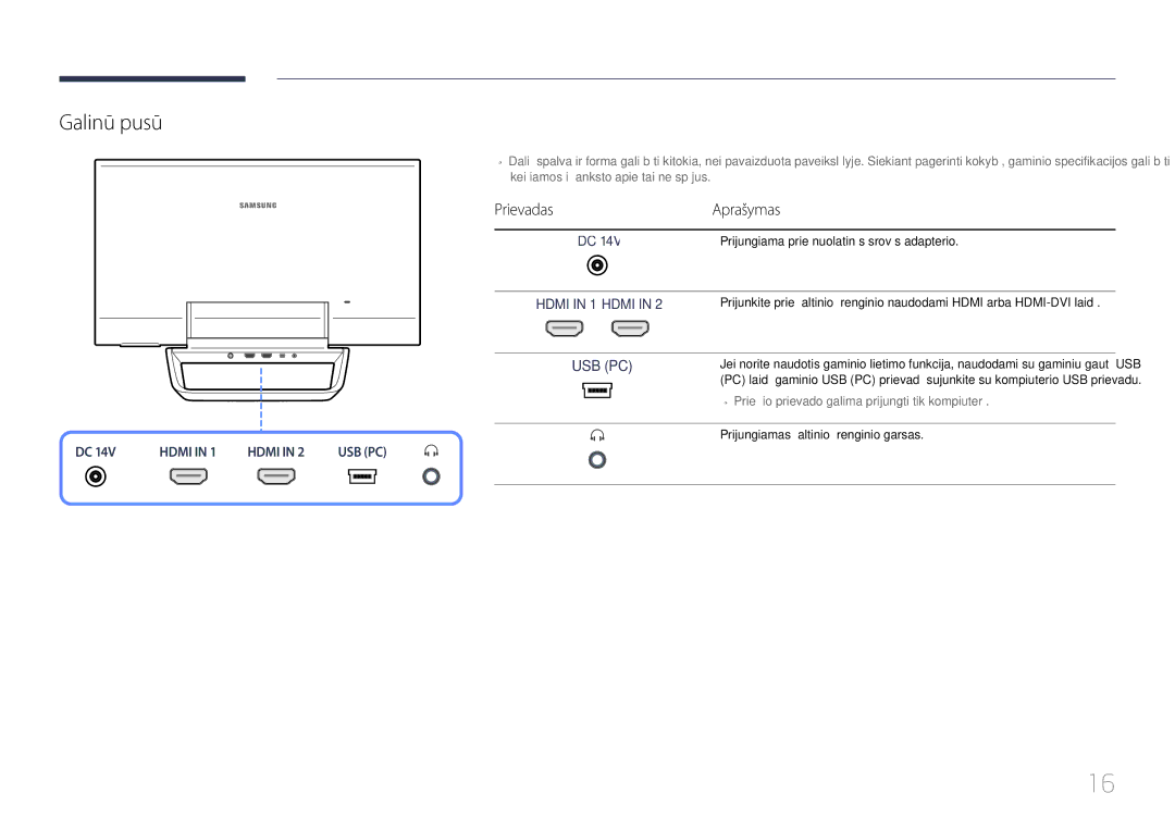 Samsung LS24C770TS/EN manual Galinė pusė, Prievadas Aprašymas 