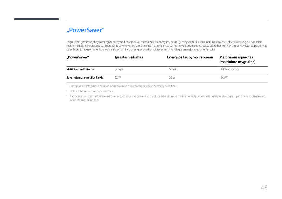 Samsung LS24C770TS/EN manual „PowerSaver Įprastas veikimas, Maitinimas išjungtas, Maitinimo mygtukas 