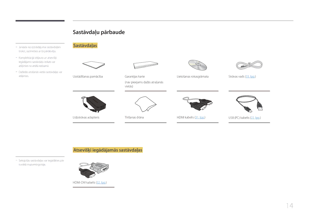 Samsung LS24C770TS/EN manual Sastāvdaļu pārbaude, Sastāvdaļas 