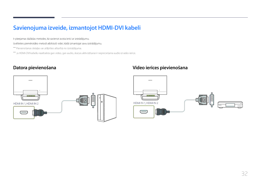 Samsung LS24C770TS/EN manual Savienojuma izveide, izmantojot HDMI-DVI kabeli 