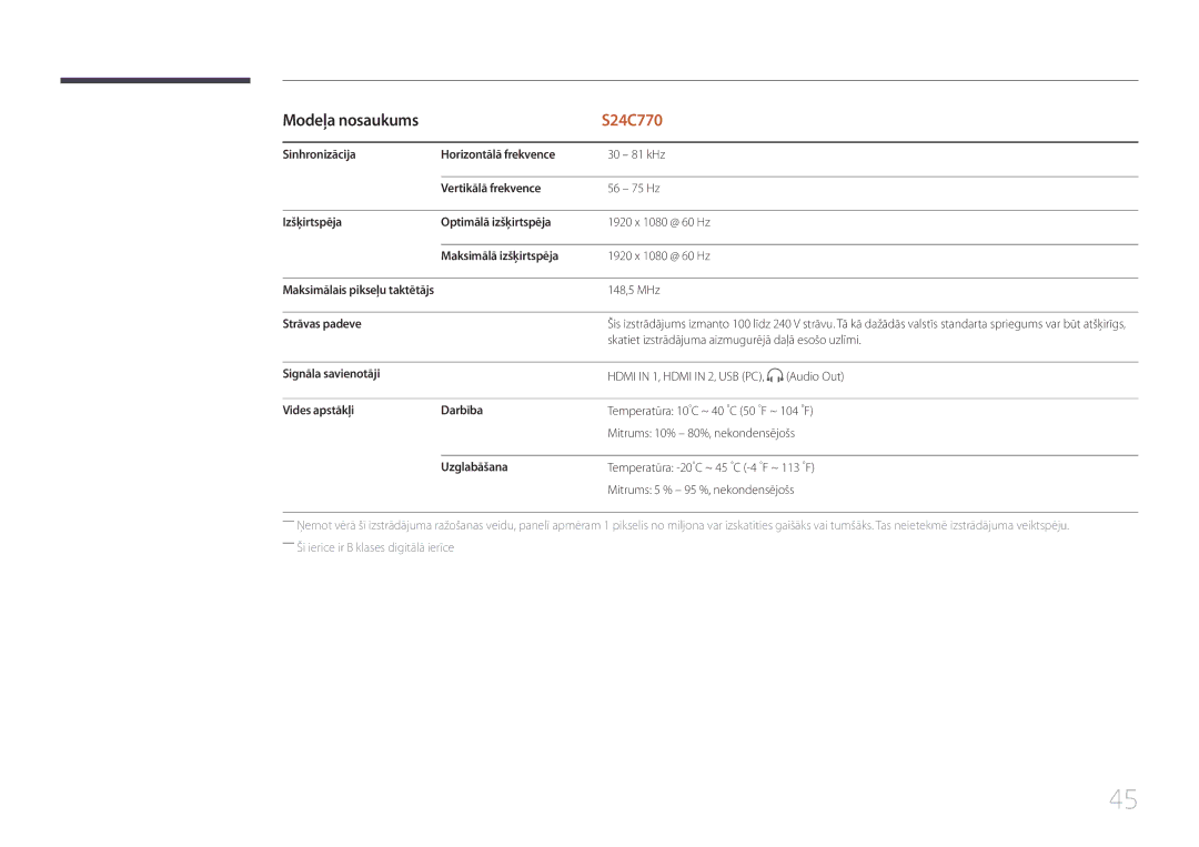 Samsung LS24C770TS/EN manual Sinhronizācija Horizontālā frekvence, Vertikālā frekvence, Izšķirtspēja Optimālā izšķirtspēja 