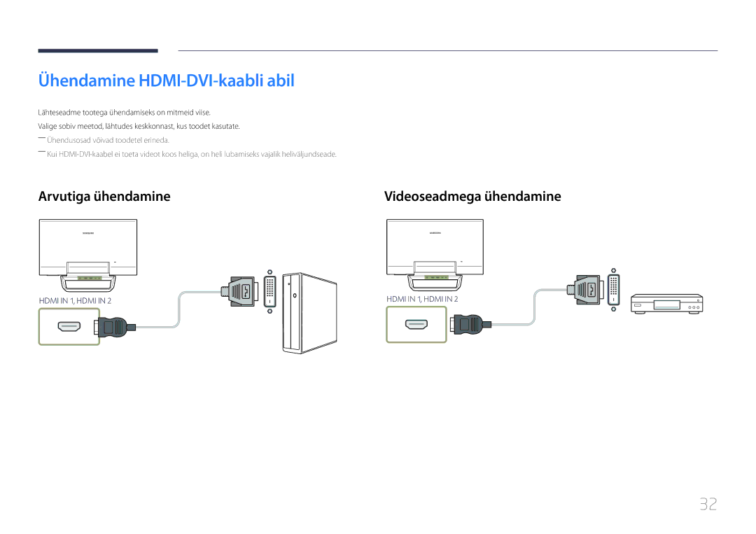 Samsung LS24C770TS/EN manual Ühendamine HDMI-DVI-kaabli abil 