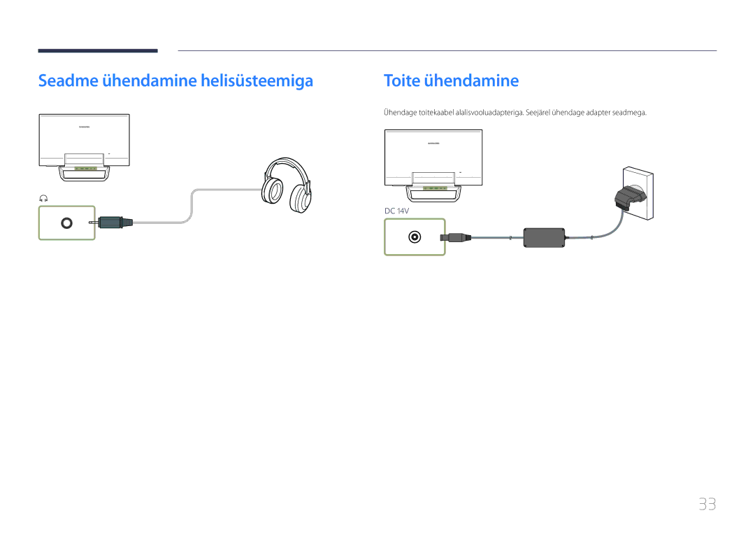 Samsung LS24C770TS/EN manual Seadme ühendamine helisüsteemiga Toite ühendamine 