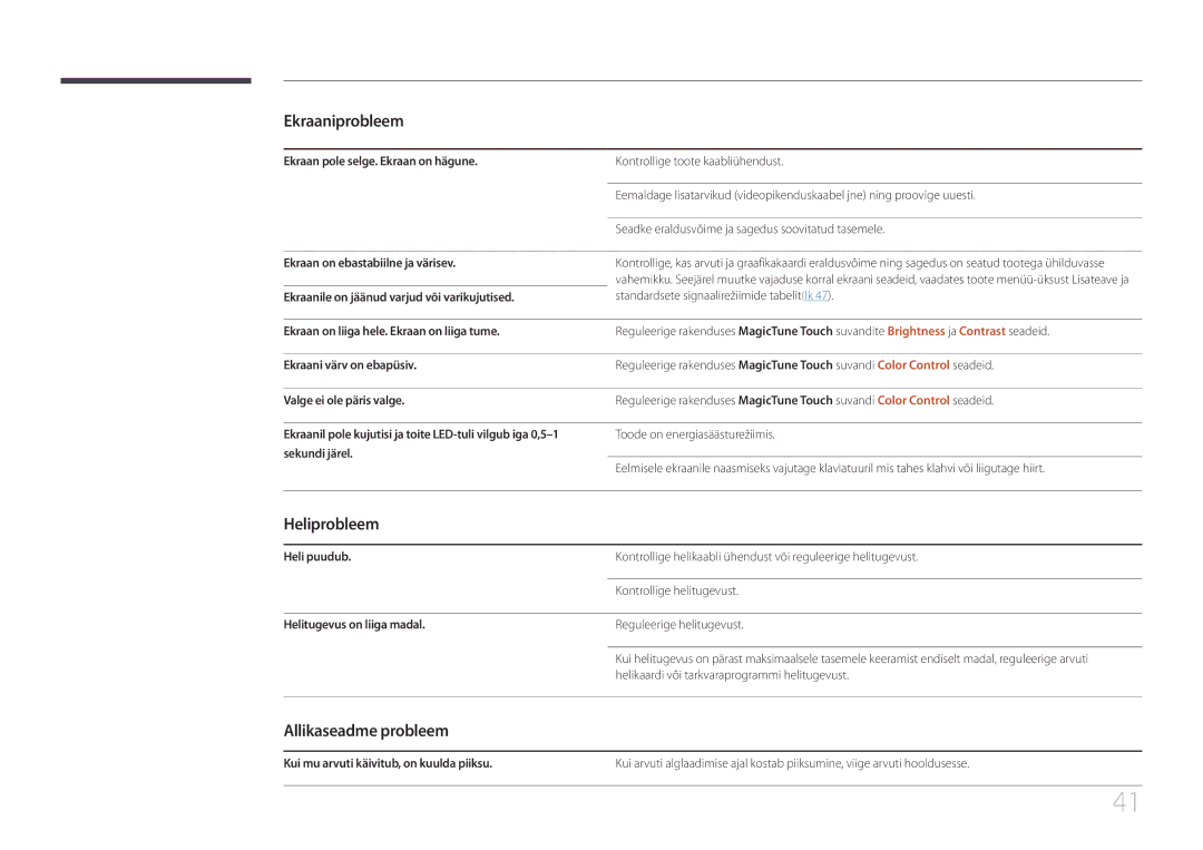 Samsung LS24C770TS/EN manual Heliprobleem, Allikaseadme probleem 