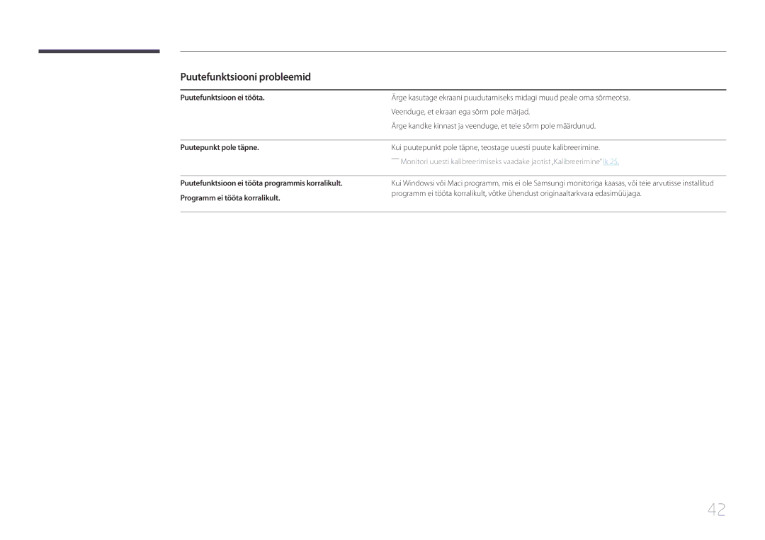 Samsung LS24C770TS/EN manual Puutefunktsiooni probleemid, Puutefunktsioon ei tööta 