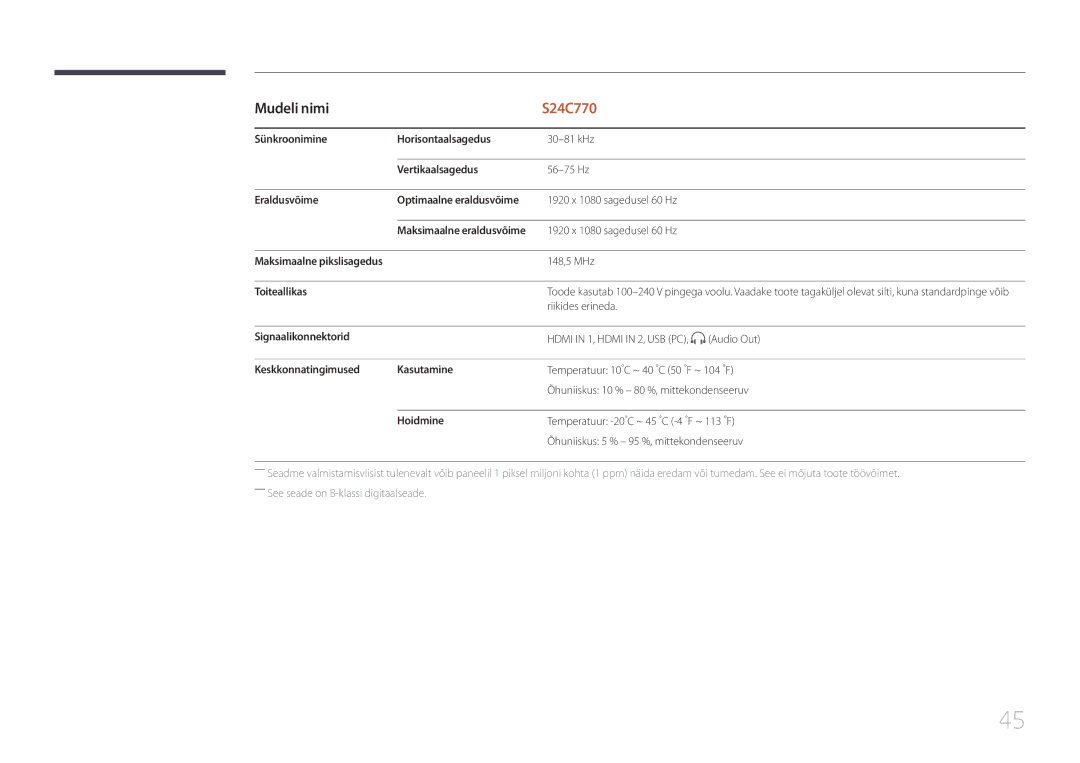 Samsung LS24C770TS/EN manual 