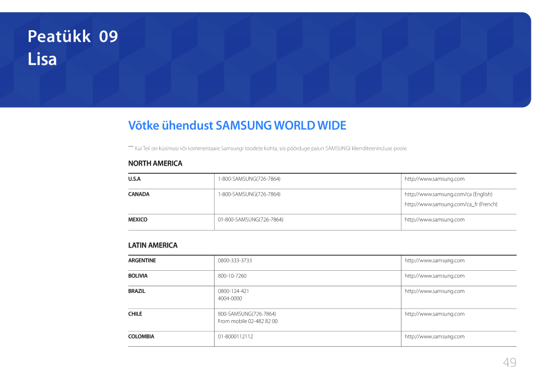 Samsung LS24C770TS/EN manual Lisa, Võtke ühendust Samsung World Wide 