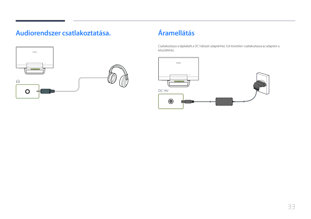 Samsung LS24C770TS/EN manual Audiorendszer csatlakoztatása Áramellátás, Készülékhez 