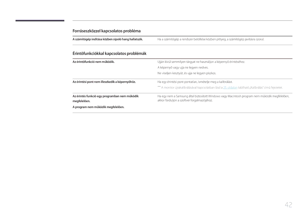 Samsung LS24C770TS/EN manual Forráseszközzel kapcsolatos probléma, Érintőfunkciókkal kapcsolatos problémák 