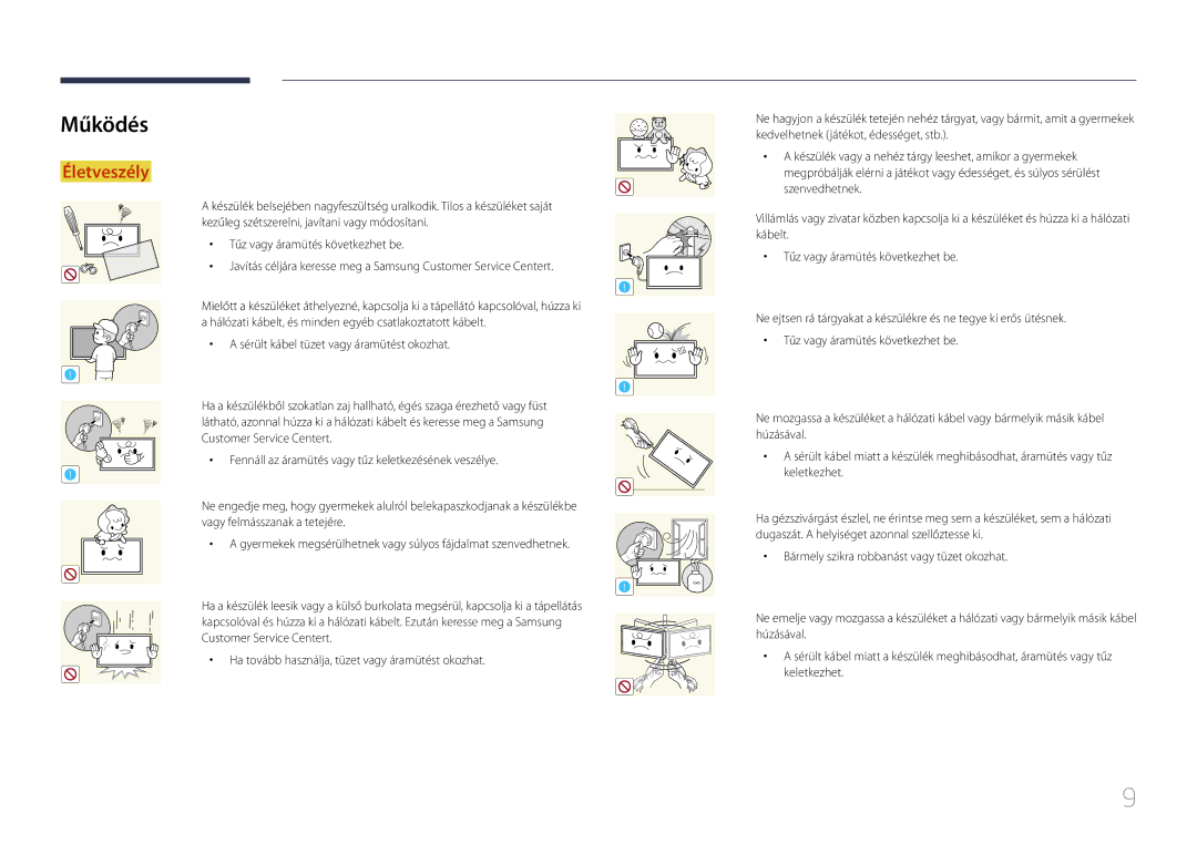 Samsung LS24C770TS/EN manual Működés 