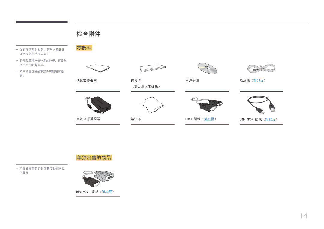 Samsung LS24C770TS/EN manual 检查附件, 零部件 