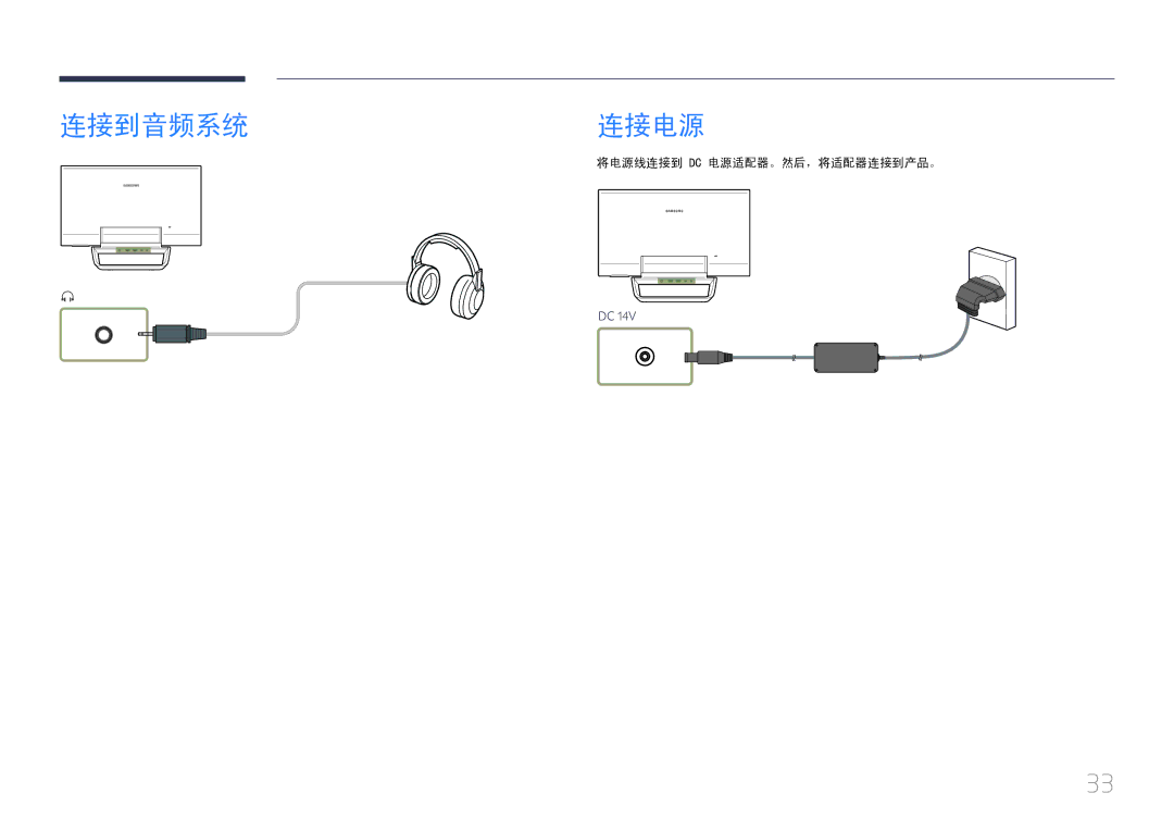 Samsung LS24C770TS/EN manual 连接到音频系统 连接电源 