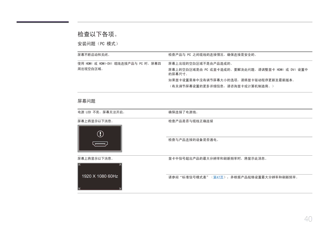 Samsung LS24C770TS/EN manual 检查以下各项。, 安装问题（Pc 模式） 