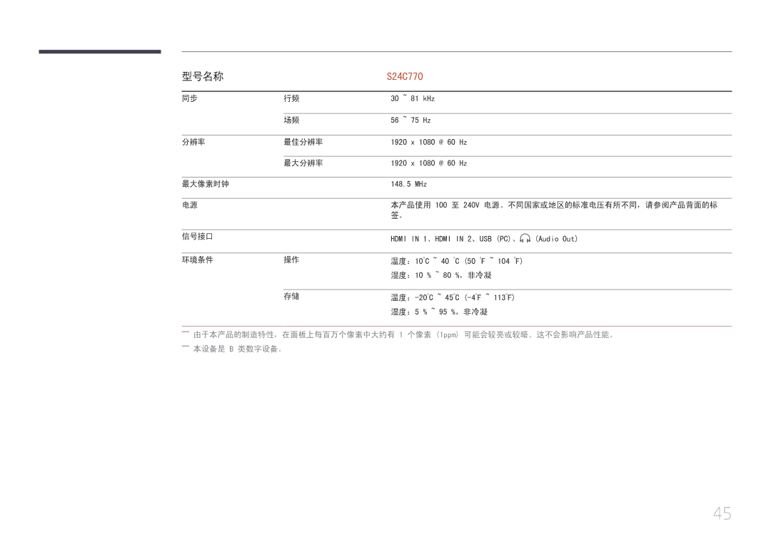 Samsung LS24C770TS/EN manual 分辨率 最佳分辨率 