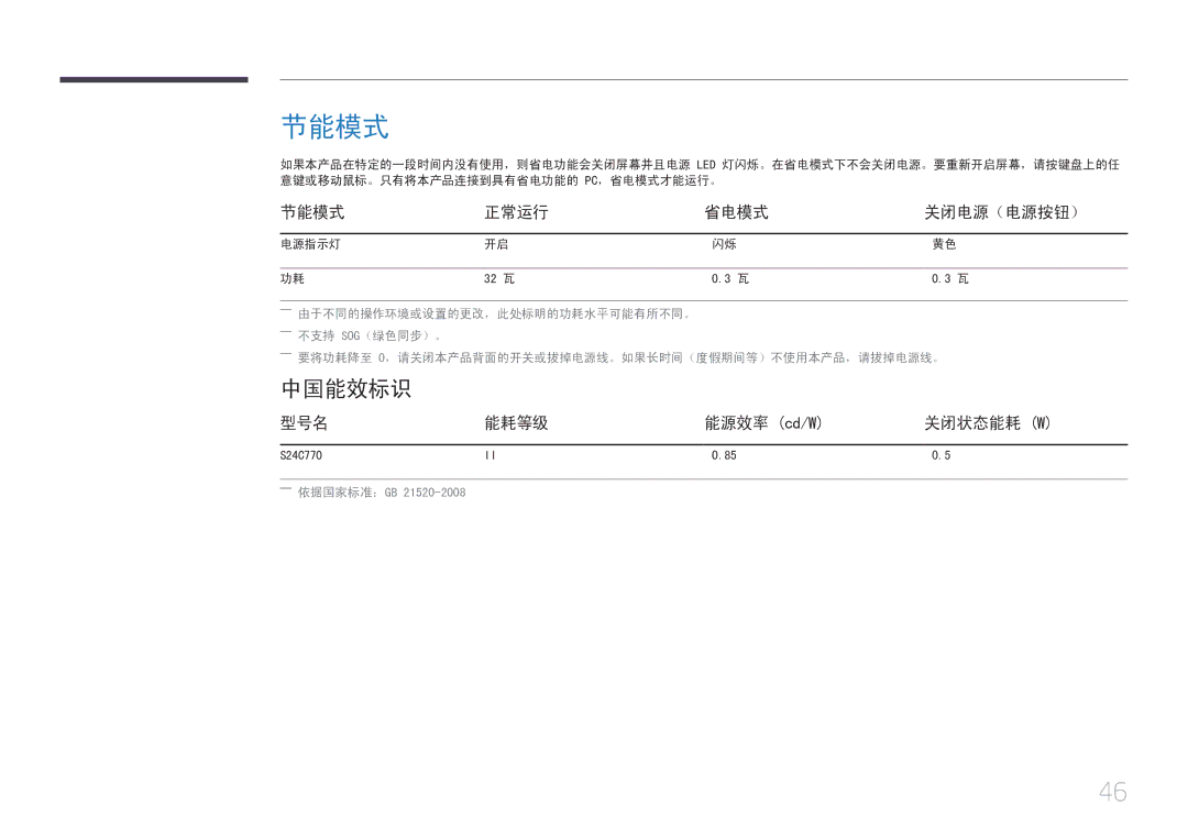 Samsung LS24C770TS/EN manual 节能模式, 中国能效标识 