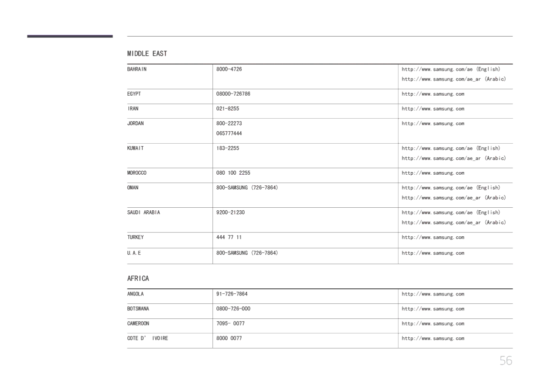 Samsung LS24C770TS/EN manual Africa 