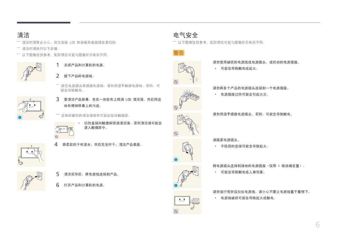 Samsung LS24C770TS/EN manual 电气安全, ――以下图像仅供参考。实际情况可能与图像所示有所不同。 