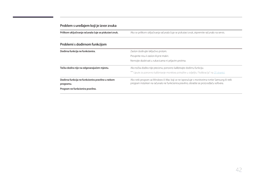 Samsung LS24C770TS/EN manual Problem s uređajem koji je izvor zvuka, Problemi s dodirnom funkcijom 