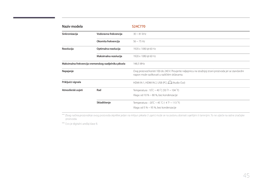 Samsung LS24C770TS/EN manual Sinkronizacija Vodoravna frekvencija, Okomita frekvencija, Rezolucija Optimalna rezolucija 