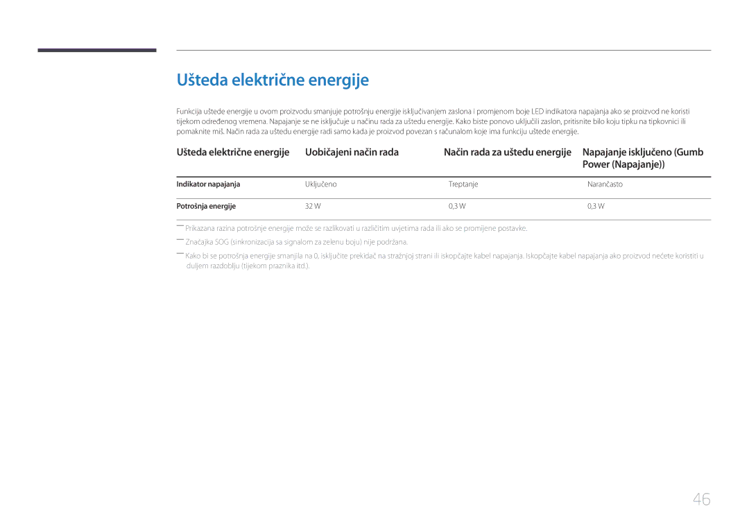 Samsung LS24C770TS/EN manual Ušteda električne energije, Uobičajeni način rada, Power Napajanje, Indikator napajanja 