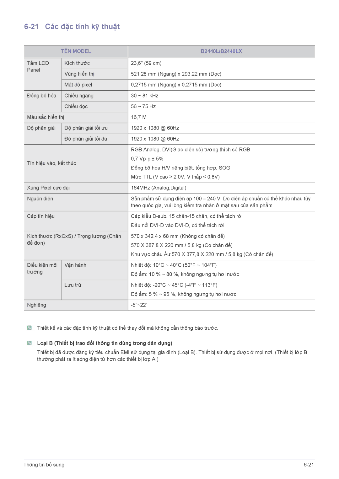 Samsung LS22CLUSB/EN, LS24CBUABV/EN, LS22CBUABV/EN, LS22CBUABV/CH, LS19CLASB/XF manual 21 Các đặc tính kỹ thuật, B2440L/B2440LX 