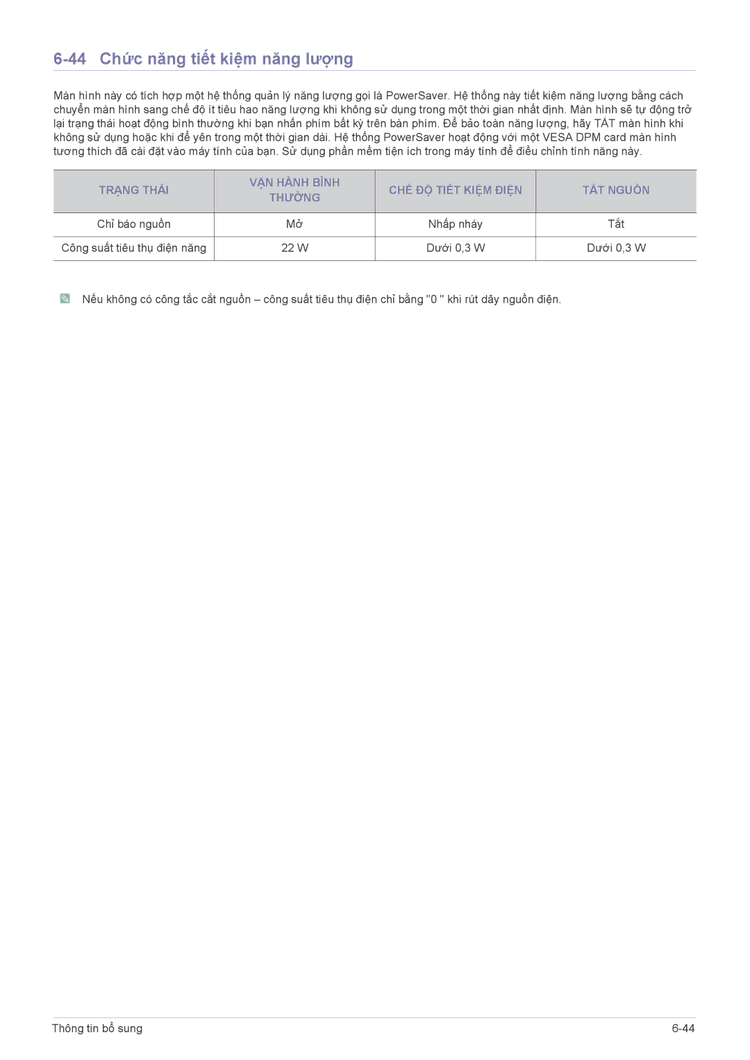 Samsung LS24CBUAFV/ZA, LS24CBUABV/EN, LS22CBUABV/EN, LS22CBUABV/CH manual 44 Chức năng tiết kiệm năng lượng, 22 W Dưới 0,3 W 