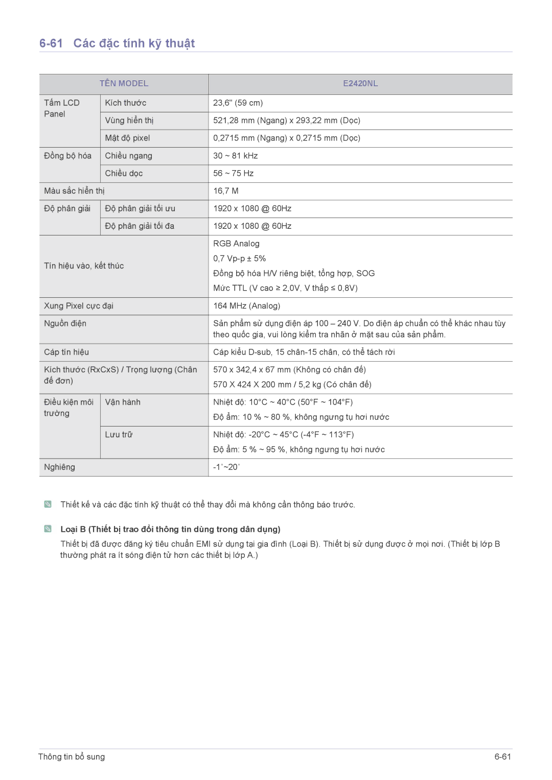 Samsung LS22CBUABV/EN, LS24CBUABV/EN, LS22CBUABV/CH, LS22CLUSB/EN, LS19CLASB/XF manual 61 Các đặc tính kỹ thuật, E2420NL 