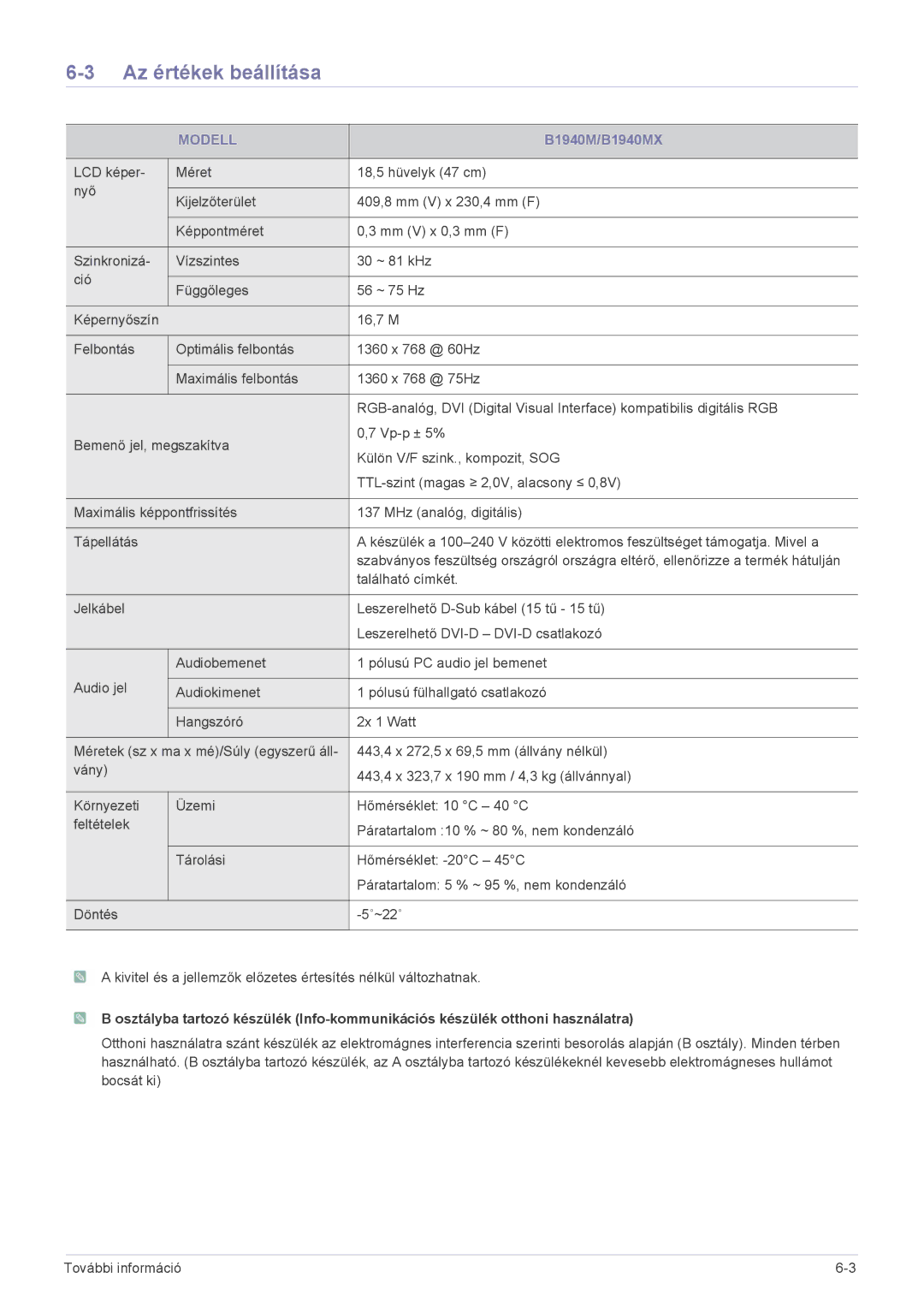 Samsung LS19CLASB/XF, LS24CBUABV/EN, LS23CLZSB/EN, LS22CLZSB/EN, LS19CBBMS/EN, LS22CBRMSV/EN, LS22CBUABV/EN manual B1940M/B1940MX 