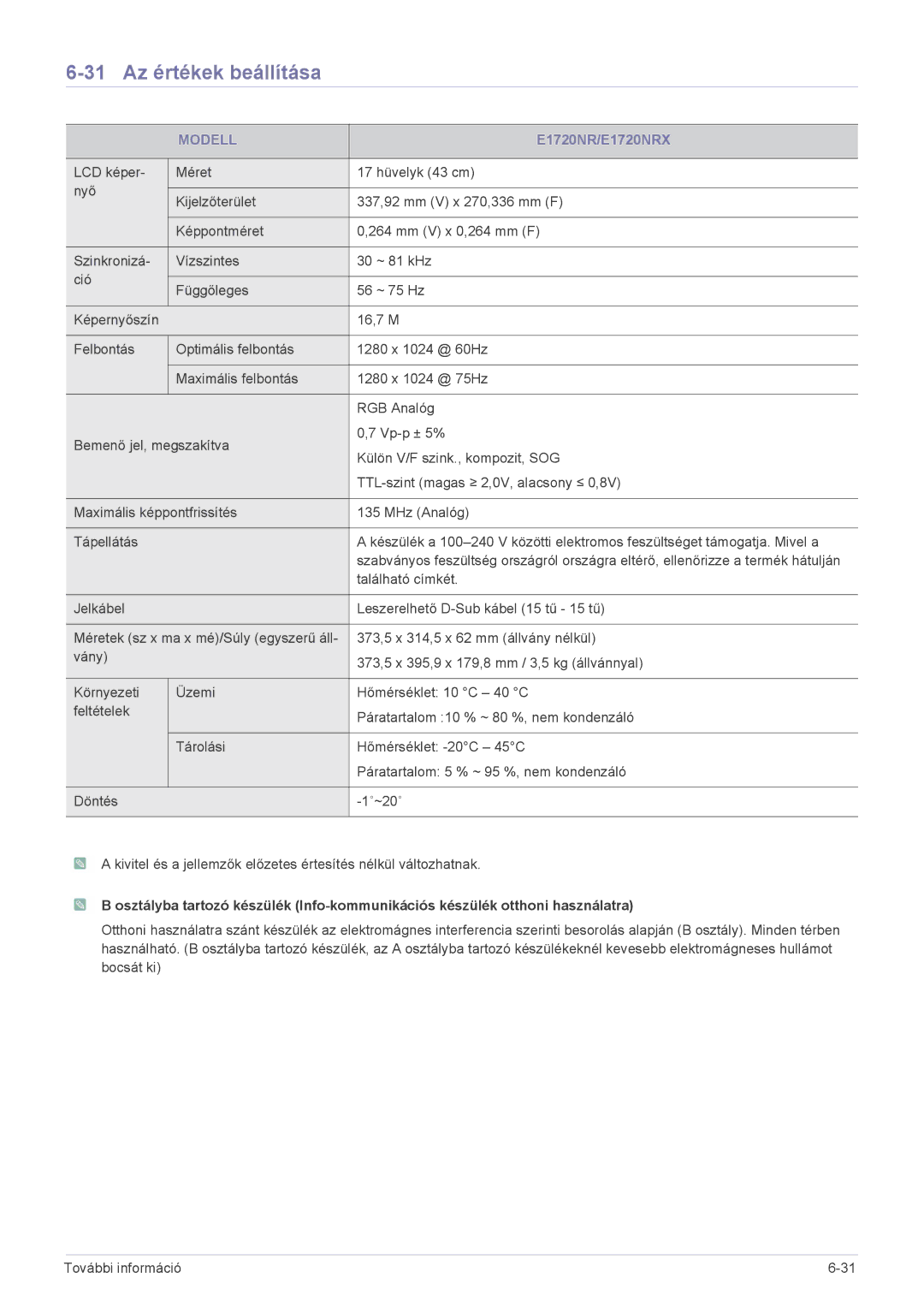 Samsung LS24CBHMBV/EN, LS24CBUABV/EN, LS23CLZSB/EN, LS22CLZSB/EN, LS19CBBMS/EN 31 Az értékek beállítása, E1720NR/E1720NRX 