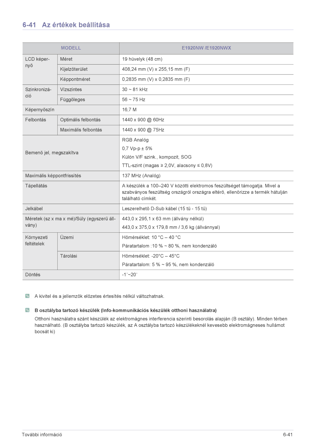 Samsung LS19CLASB/XF, LS24CBUABV/EN, LS23CLZSB/EN, LS22CLZSB/EN, LS19CBBMS/EN 41 Az értékek beállítása, E1920NW /E1920NWX 