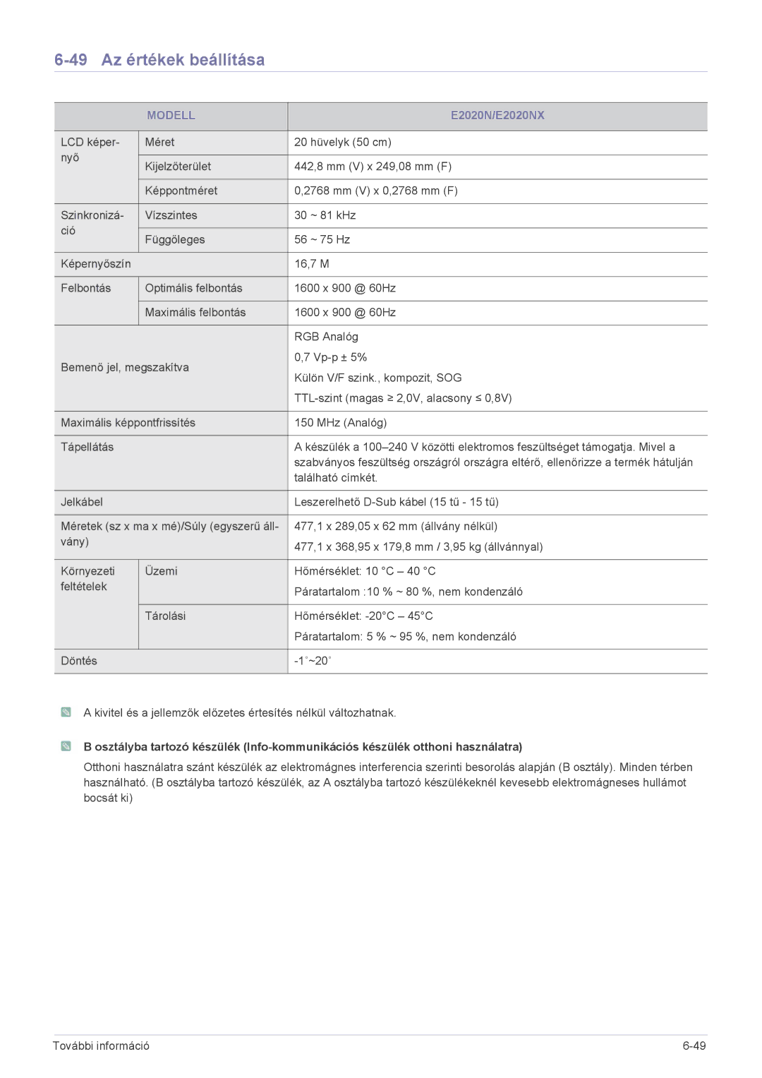 Samsung LS22CBKMSV/EN, LS24CBUABV/EN, LS23CLZSB/EN, LS22CLZSB/EN, LS19CBBMS/EN manual 49 Az értékek beállítása, E2020N/E2020NX 