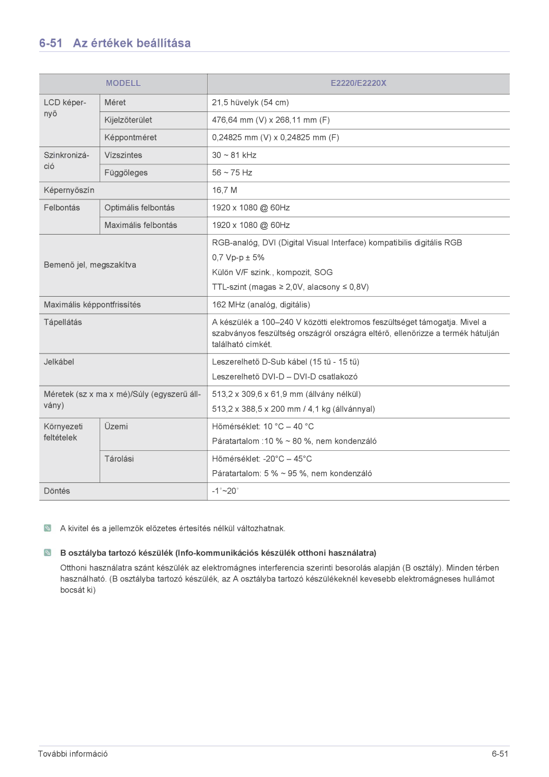 Samsung LS22CBUMBV/EN, LS24CBUABV/EN, LS23CLZSB/EN, LS22CLZSB/EN, LS19CBBMS/EN manual 51 Az értékek beállítása, E2220/E2220X 