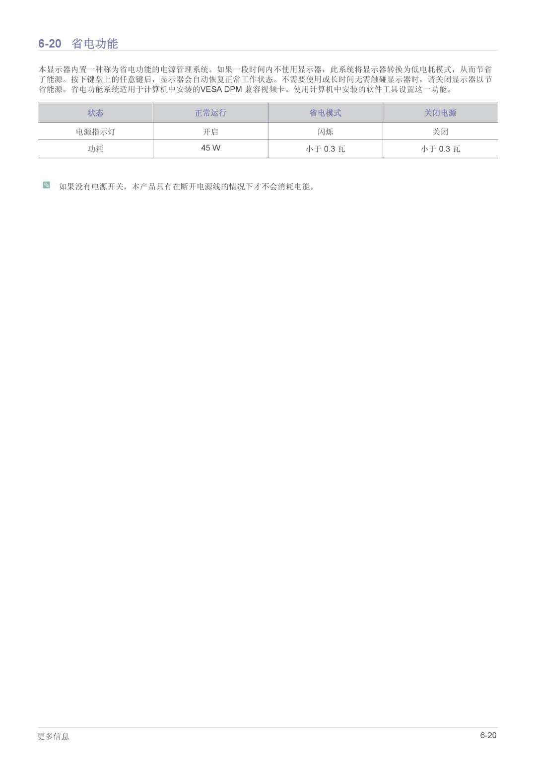 Samsung LS22CLYSB/EN, LS24CBUABV/EN, LS23CLZSB/EN, LS22CLZSB/EN, LS19CBBMS/EN, LS22CBRMSV/EN, LS22CBUABV/EN manual 20 省电功能 