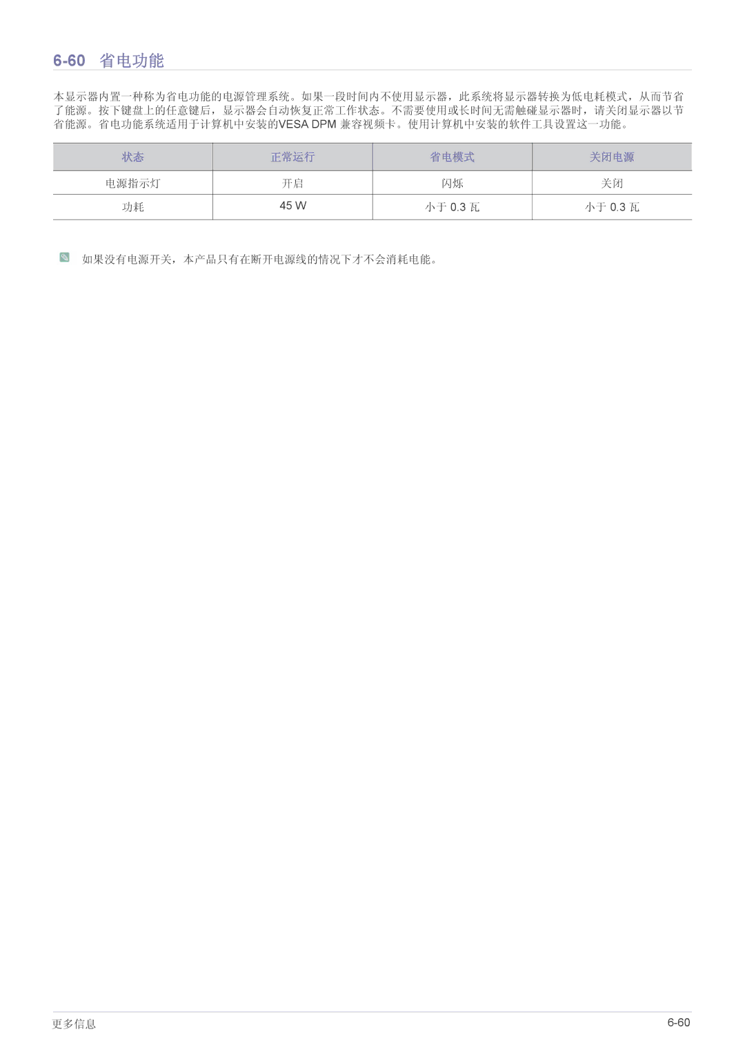 Samsung LS22CLYSBUEN, LS24CBUABV/EN, LS23CLZSB/EN, LS22CLZSB/EN, LS19CBBMS/EN, LS22CBRMSV/EN, LS22CBUABV/EN manual 60 省电功能 