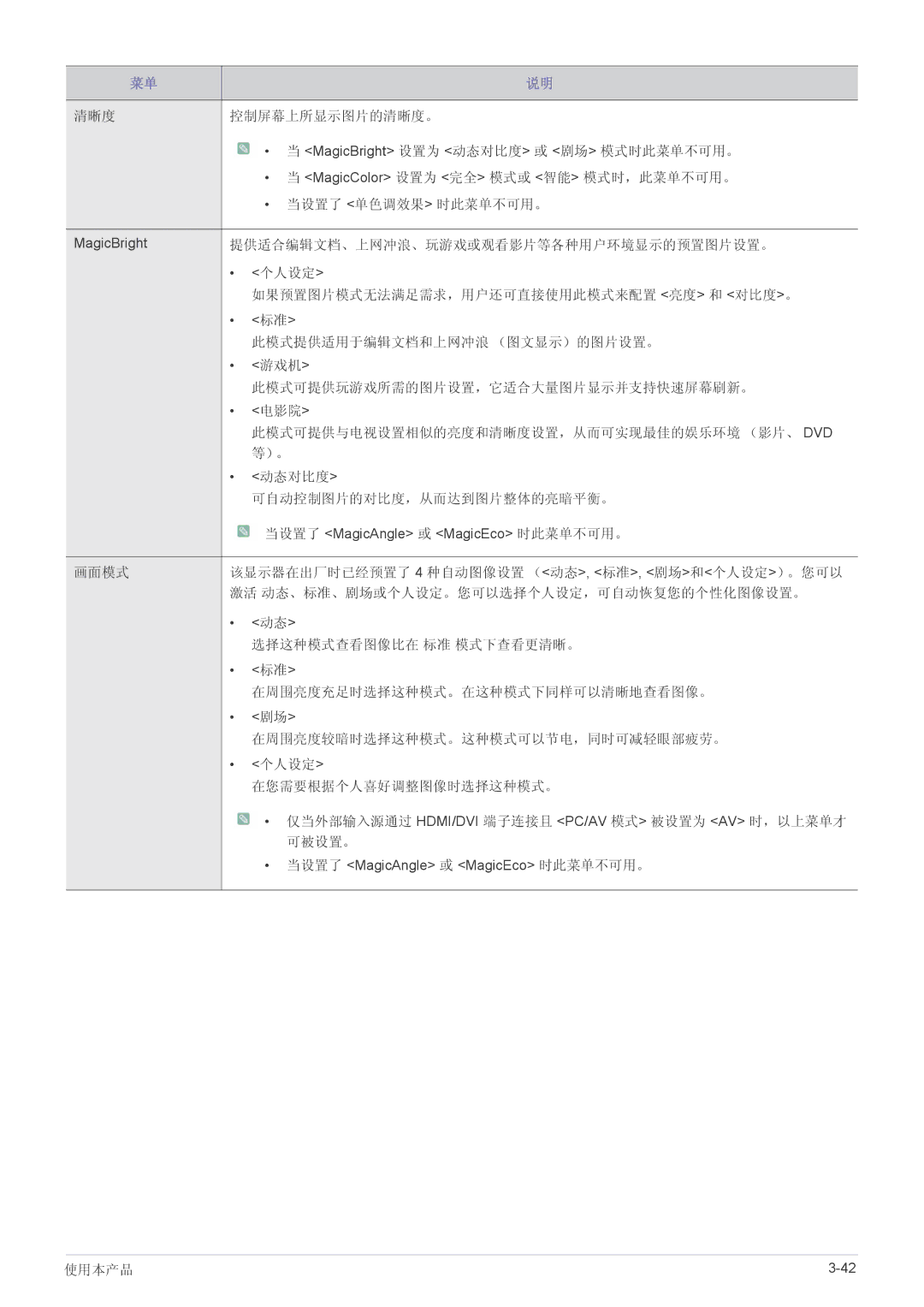 Samsung LS19CLYSB/EN, LS24CBUABV/EN, LS23CLZSB/EN, LS22CLZSB/EN, LS19CBBMS/EN manual 提供适合编辑文档、上网冲浪、玩游戏或观看影片等各种用户环境显示的预置图片设置。 