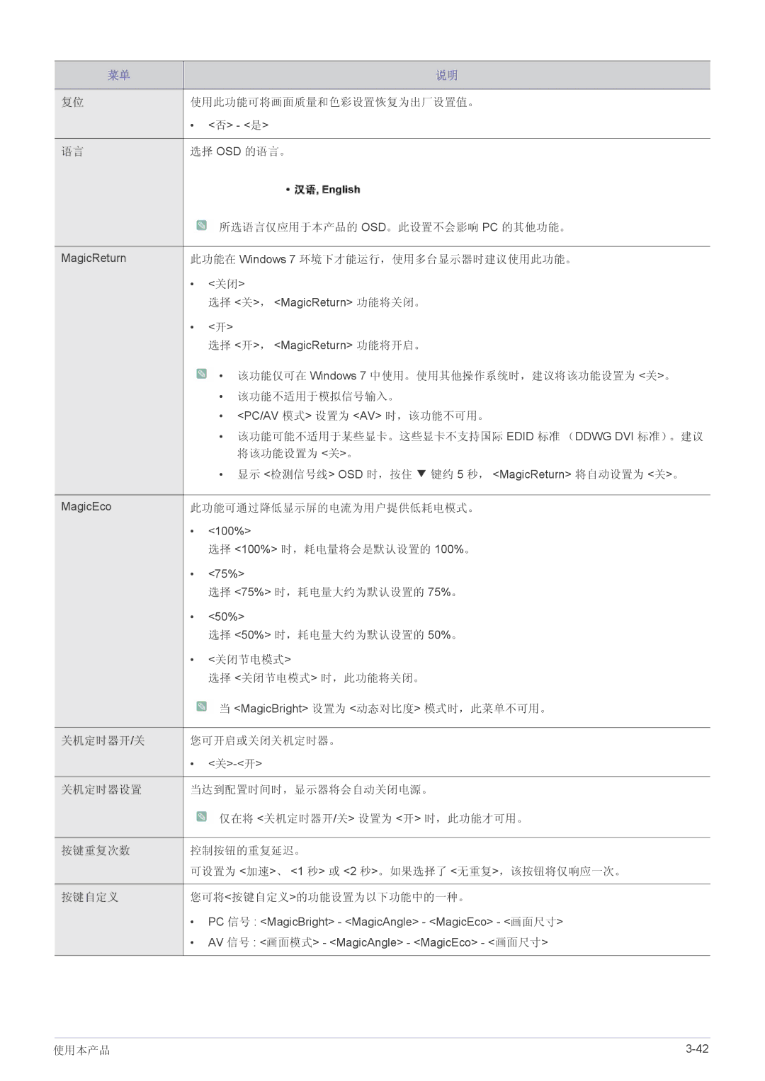 Samsung LS19CLASB/XF, LS24CBUABV/EN, LS23CLZSB/EN, LS22CLZSB/EN, LS19CBBMS/EN, LS22CBRMSV/EN manual 使用此功能可将画面质量和色彩设置恢复为出厂设置值。 