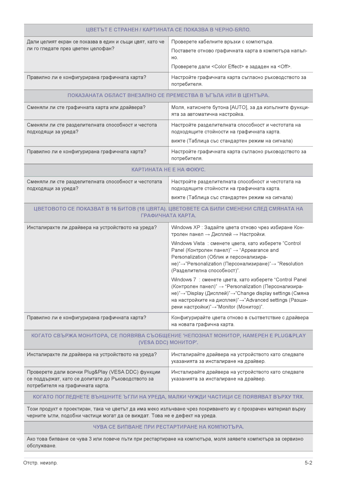 Samsung LS19CLYSBUEN, LS24CBUABV/EN, LS23CLZSB/EN, LS22CLZSB/EN manual Цветът Е Странен / Картината СЕ Показва В ЧЕРНО-БЯЛО 