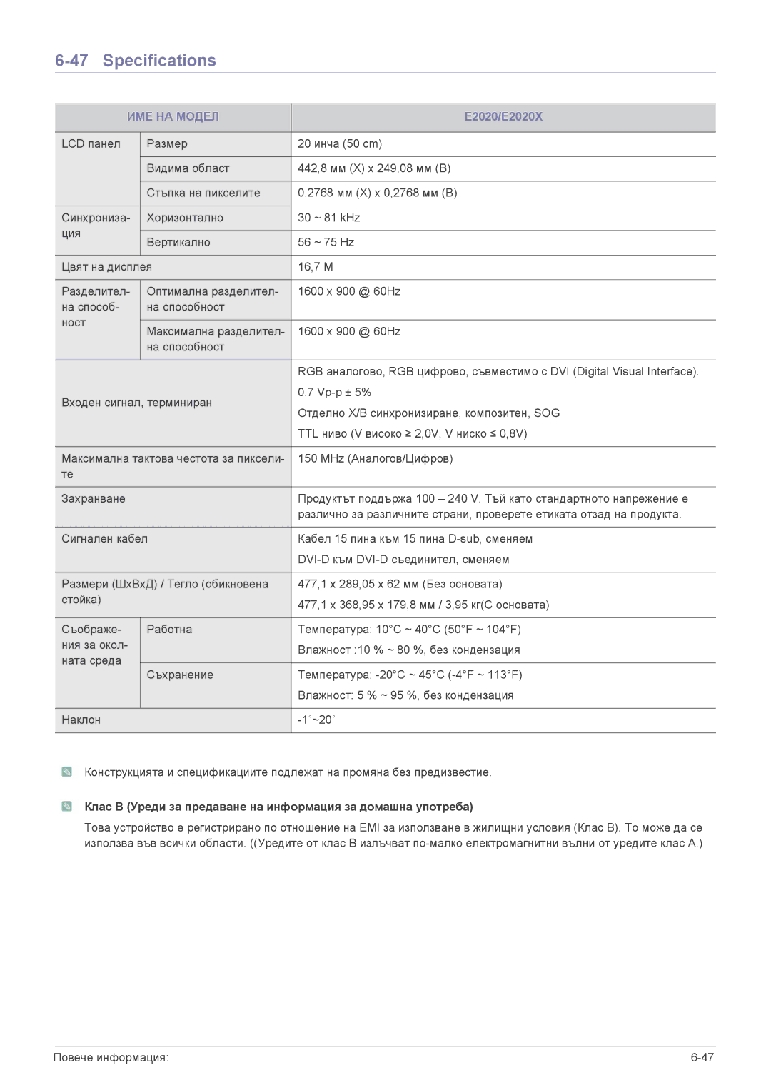 Samsung LS22CLUSB/EN, LS24CBUABV/EN, LS23CLZSB/EN, LS22CLZSB/EN, LS20CLYSB/EN, LS22CBUMBV/EN manual Specifications, E2020/E2020X 