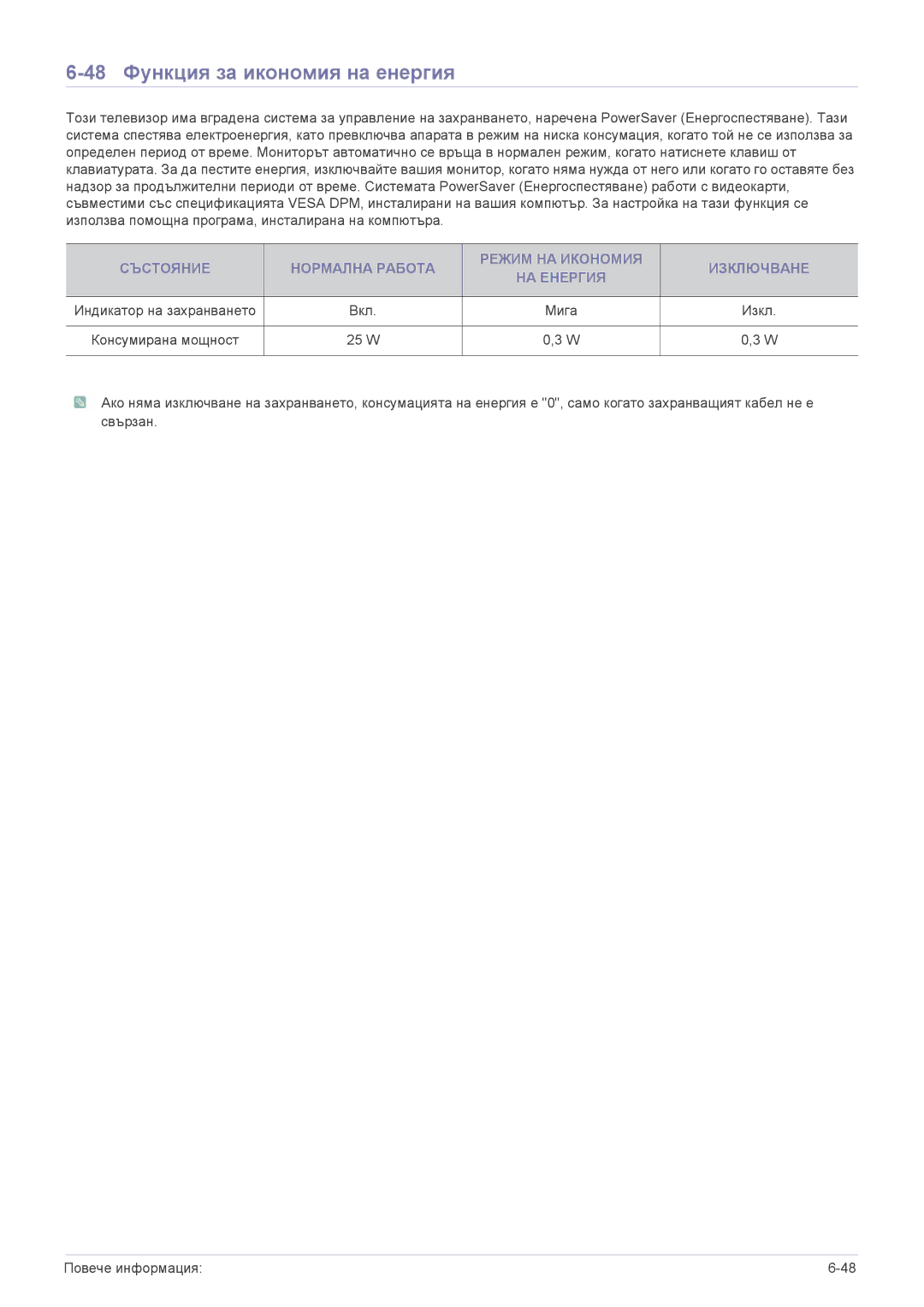 Samsung LS19CBKAB/EN, LS24CBUABV/EN, LS23CLZSB/EN, LS22CLZSB/EN, LS20CLYSB/EN manual 48 Функция за икономия на енергия, 25 W 
