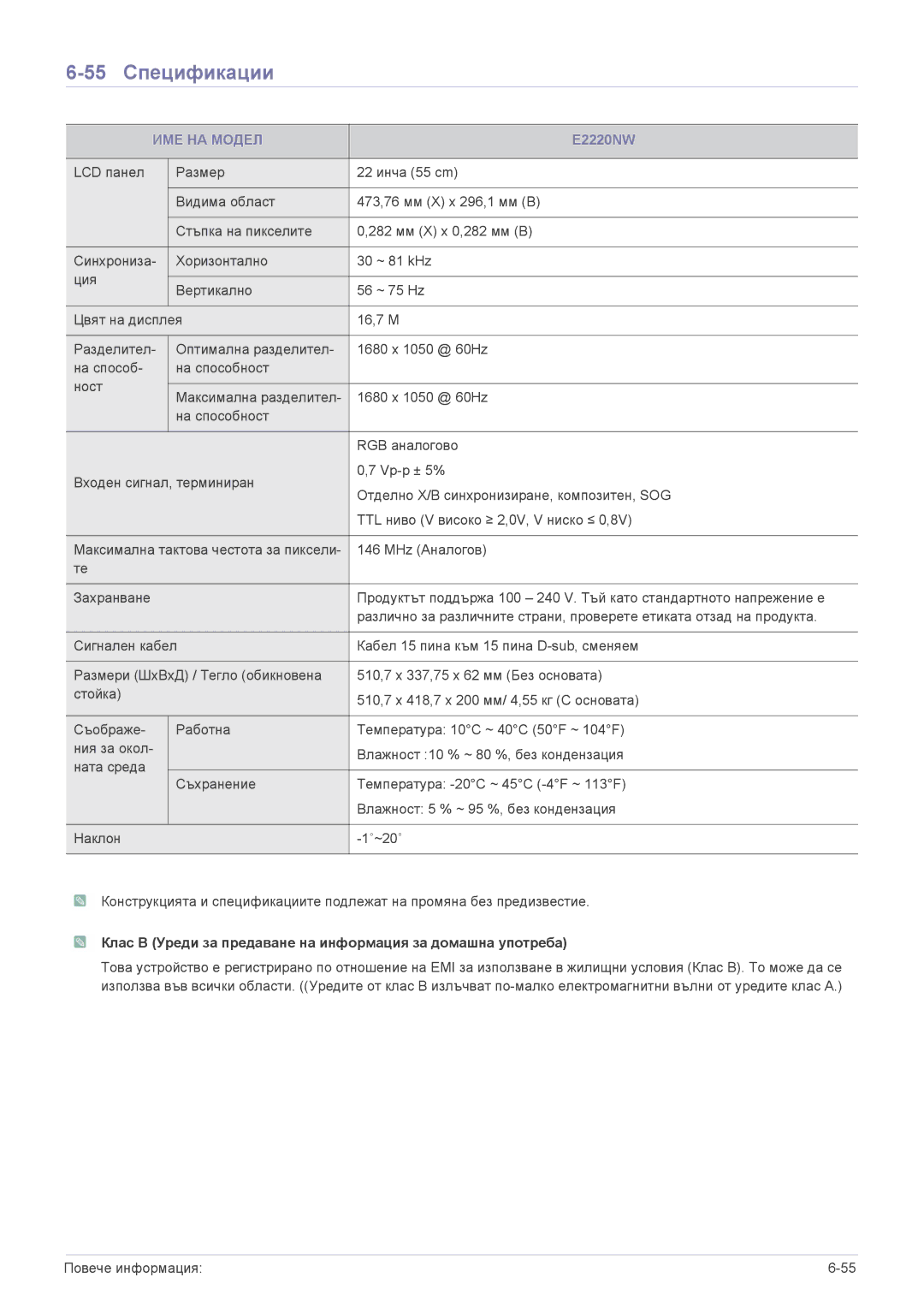 Samsung LS17CLASB/EN, LS24CBUABV/EN, LS23CLZSB/EN, LS22CLZSB/EN, LS20CLYSB/EN, LS22CBUMBV/EN manual 55 Спецификации, E2220NW 