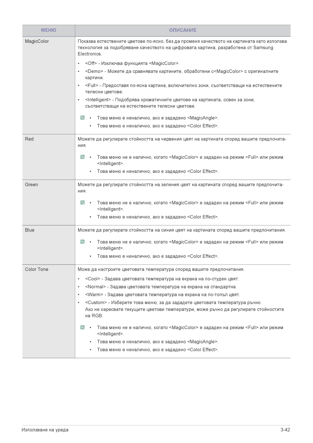 Samsung LS19CBKAB/EN, LS24CBUABV/EN, LS23CLZSB/EN, LS22CLZSB/EN, LS20CLYSB/EN, LS22CBUMBV/EN, LS19CLYSBUEN manual Electronics 