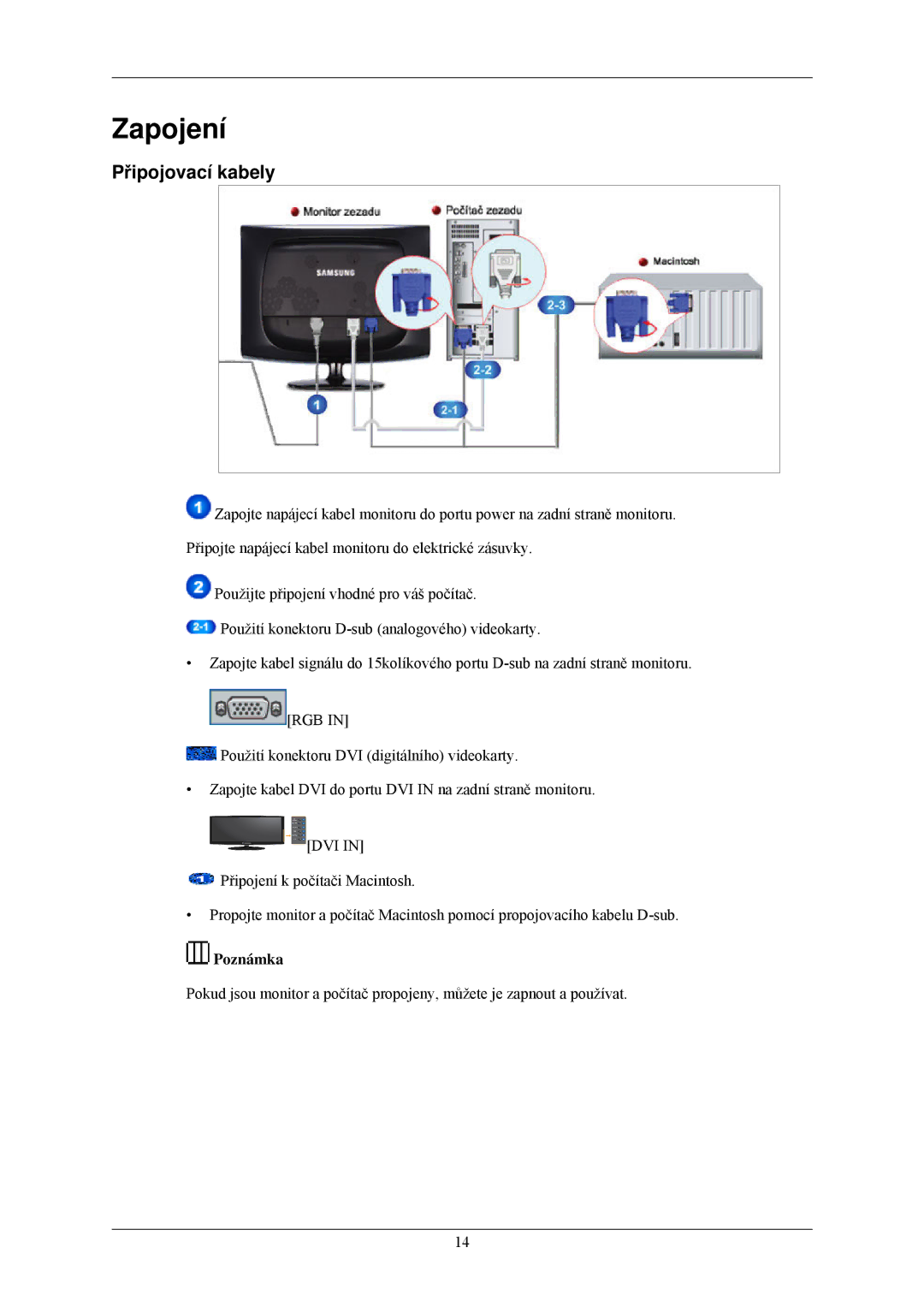 Samsung LS24CMKKFVA/EN, LS24CMKKFV/EN manual Zapojení, Připojovací kabely 