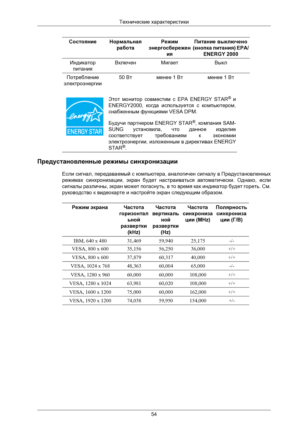 Samsung LS24CMKKFVA/EN, LS24CMKKFV/EN Предустановленные режимы синхронизации, Частота Полярность Горизонтал Вертикаль, KHz 